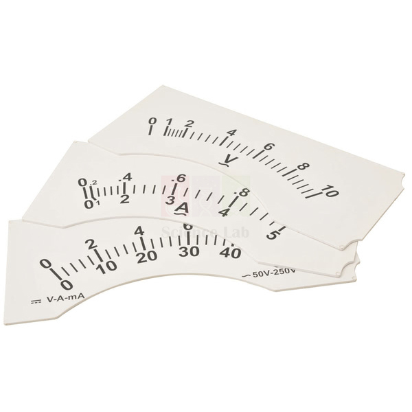 Demonstration Meter, Dial